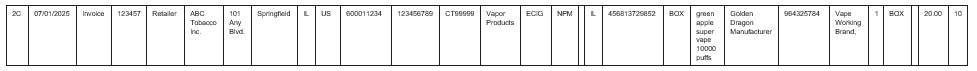 CSV Spreadsheet Example two