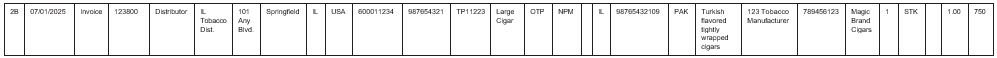 CSV Spreadsheet example four