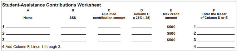 Student-assistance contributions worksheet
